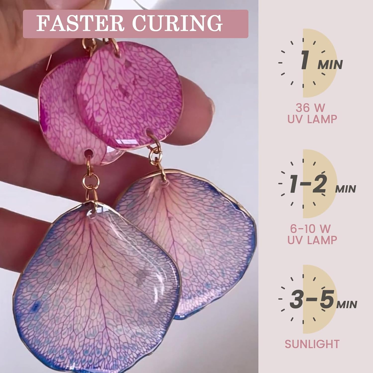 راتنج إيبوكسي شفاف للغاية وقلي - مراجعة Jewelry Making Light وسعره
